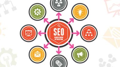 seo services