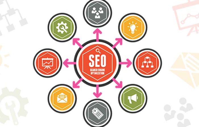 seo services